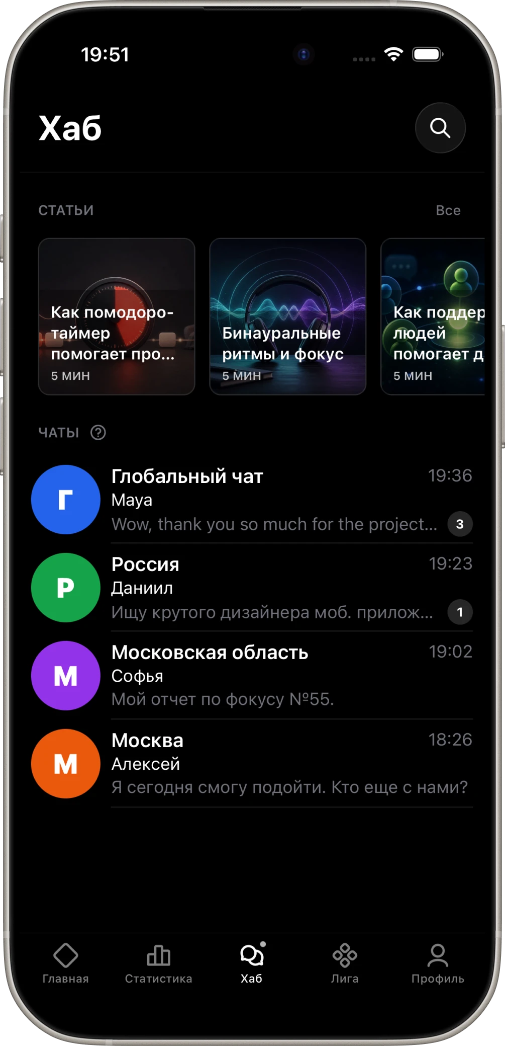 Хаб ITmode со статьями и чатами сообщества