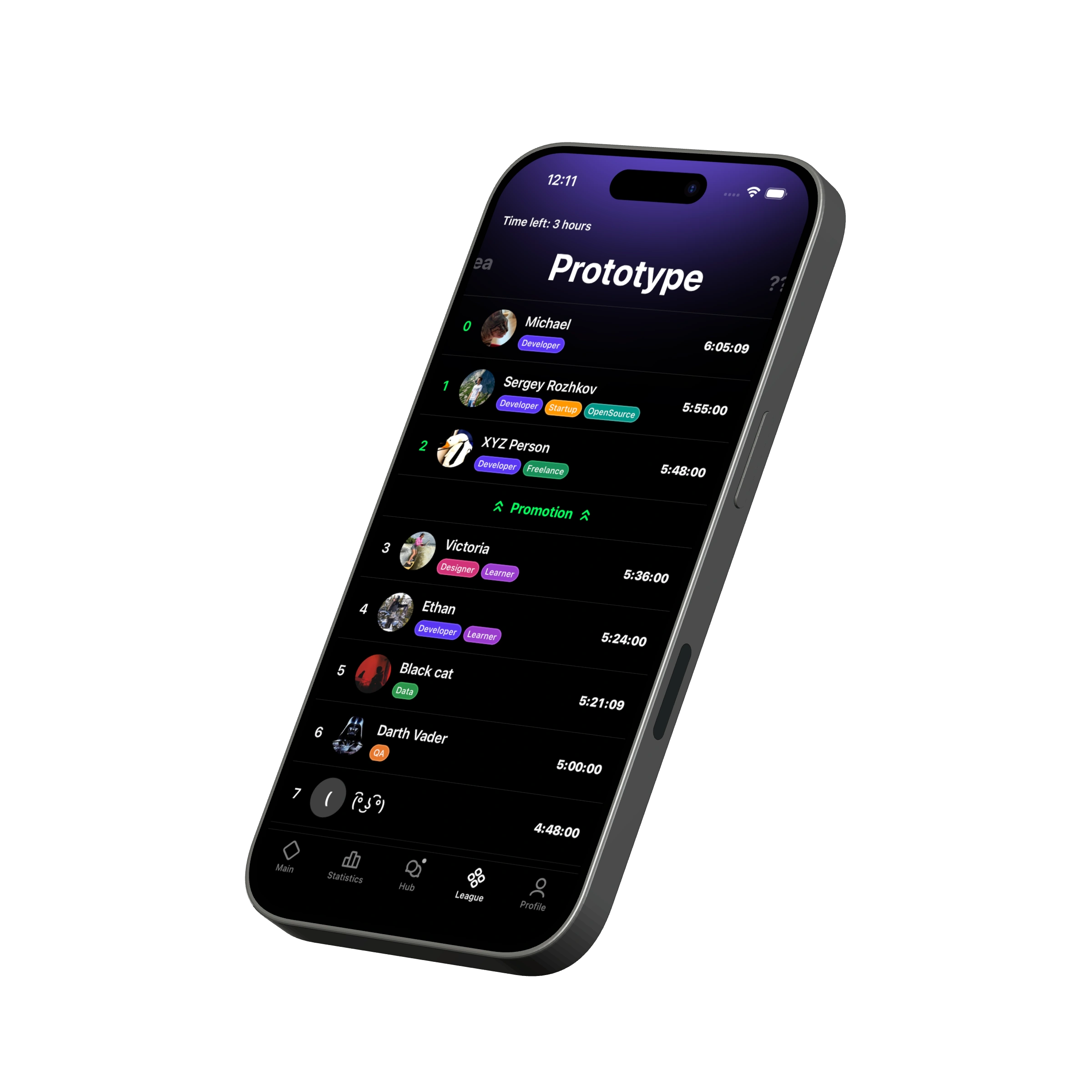 iPhone 16 Black mockup showing the Prototype leaderboard
