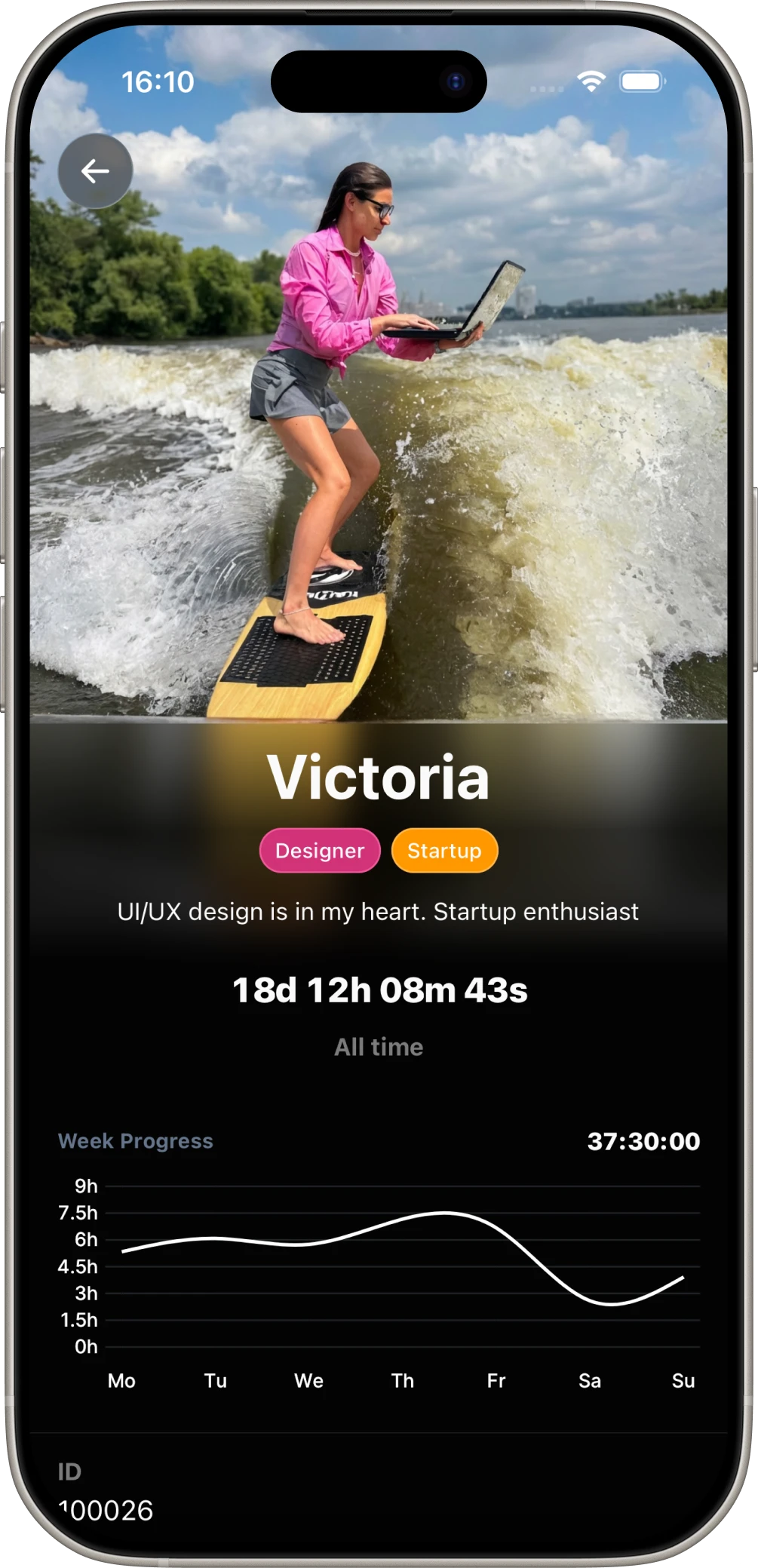 Victoria’s profile in ITmode